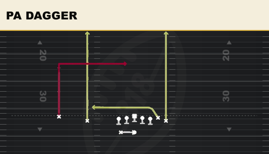 PA DAGGER from Wing Slot Wk