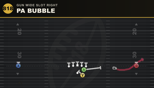 PA BUBBLE from Gun Wide Slot Right