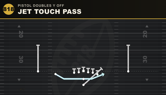 JET TOUCH PASS from Pistol Doubles Y Off