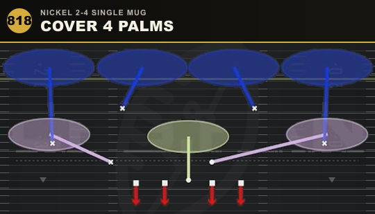 COVER 4 PALMS from Nickel 2-4 Single Mug