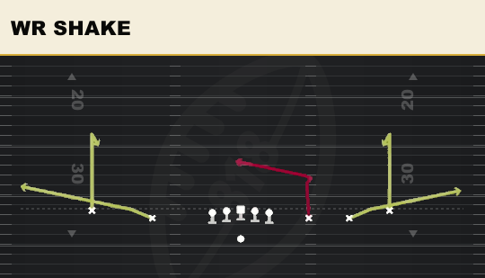 WR SHAKE from Empty Strong Slot