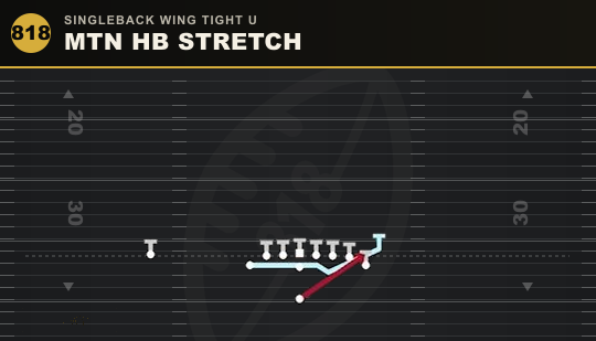 MTN HB STRETCH from Singleback Wing Tight U