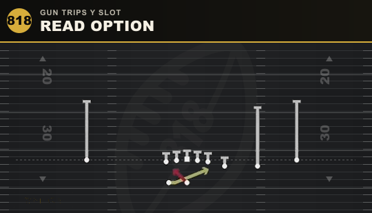 READ OPTION from Gun Trips Y Slot