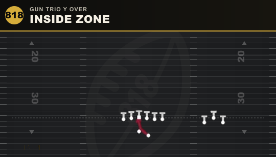 INSIDE ZONE from Gun Trio Y Over