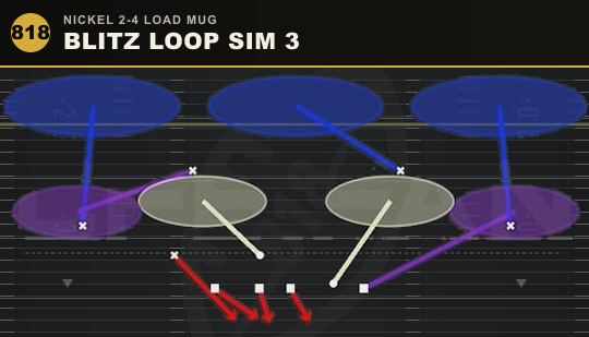 BLITZ LOOP SIM 3 from Nickel 2-4 Load Mug