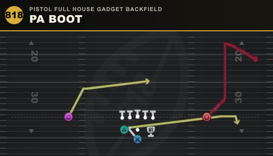 PA BOOT from Pistol Full House Gadget Backfield