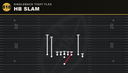 HB SLAM from Singleback Tight Flex