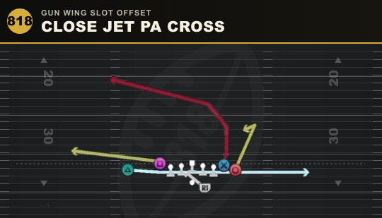 CLOSE JET PA CROSS from Gun Wing Slot Offset