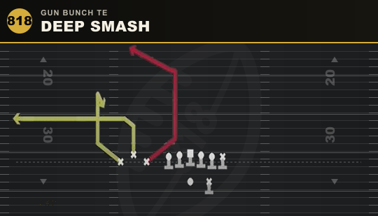 DEEP SMASH from Gun Bunch TE
