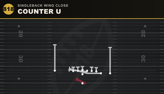 COUNTER U from Singleback Wing Close