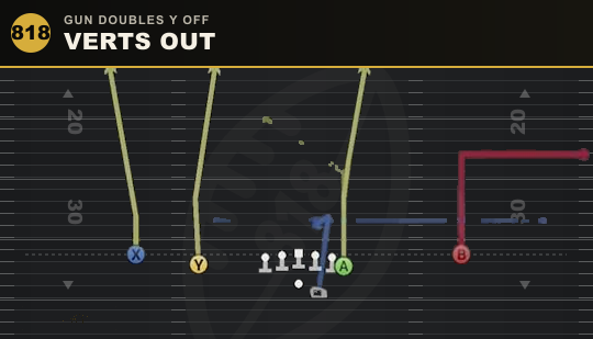 VERTS OUT from Gun Doubles Y Off