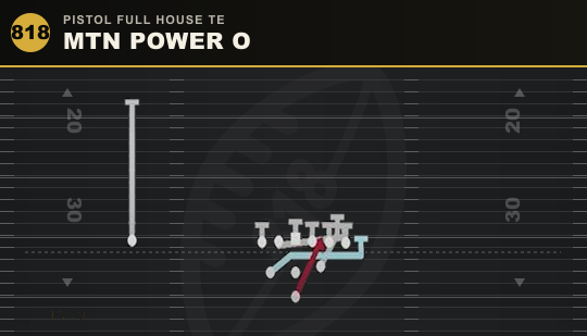 MTN POWER O from Pistol Full House TE