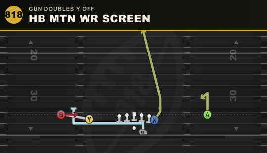 HB MTN WR SCREEN from Gun Doubles Y Off