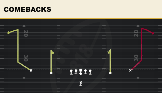 COMEBACKS from Spread