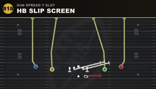 HB SLIP SCREEN from Gun Spread Y Slot