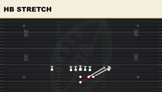 HB STRETCH from Full House Over Close