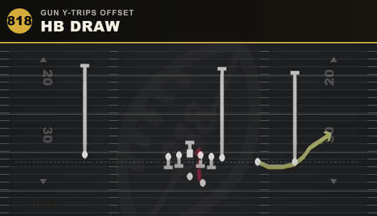 HB DRAW from Gun Y-Trips Offset