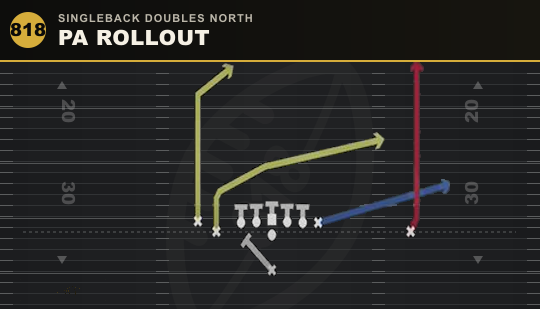 PA ROLLOUT from Singleback Doubles North