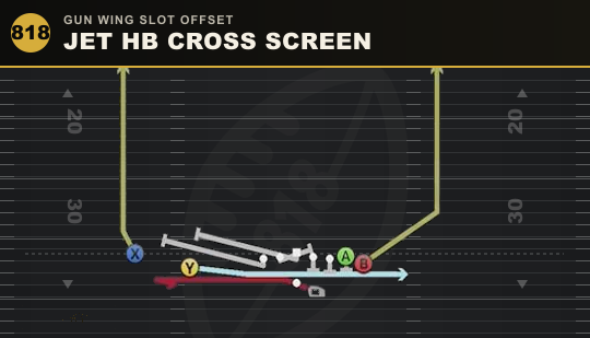 JET HB CROSS SCREEN from Gun Wing Slot Offset
