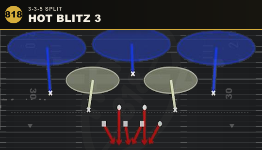 HOT BLITZ 3 from 3-3-5 Split