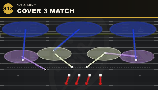 COVER 3 MATCH from 3-3-5 Mint
