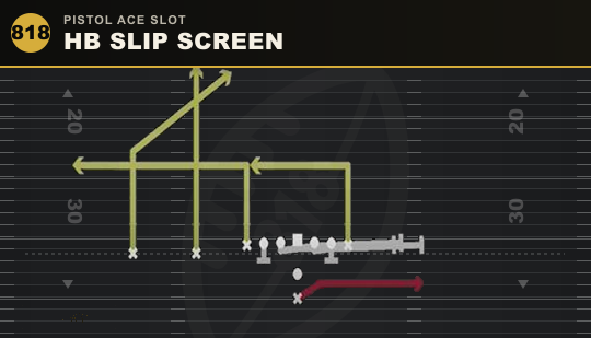 HB SLIP SCREEN from Pistol Ace Slot