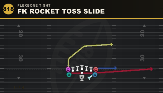 FK ROCKET TOSS SLIDE from Flexbone Tight
