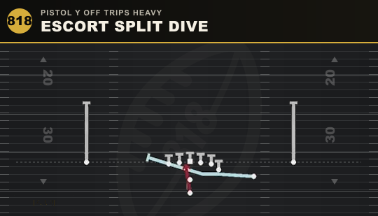 ESCORT SPLIT DIVE from Pistol Y Off Trips Heavy