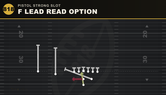 F LEAD READ OPTION from Pistol Strong Slot