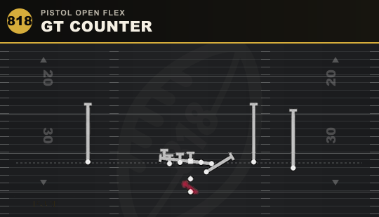 GT COUNTER from Pistol Open Flex
