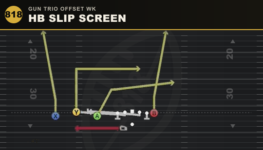 HB SLIP SCREEN from Gun Trio Offset Wk