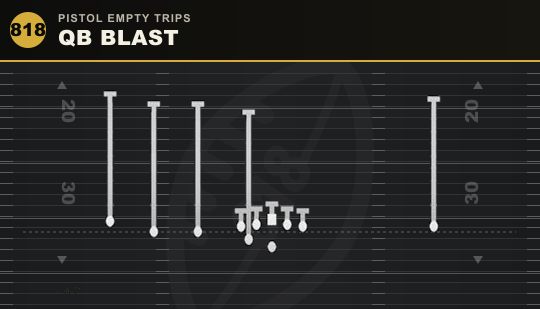 QB BLAST from Pistol Empty Trips