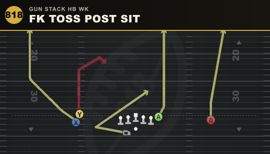 FK TOSS POST SIT from Gun Stack HB Wk