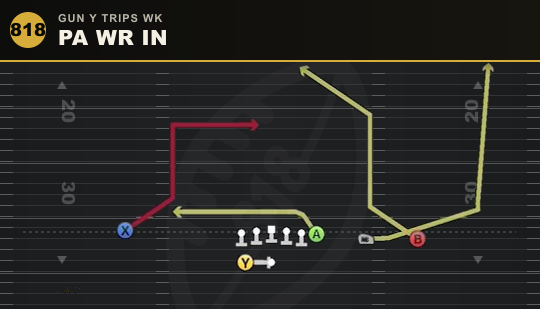 PA WR IN from Gun Y Trips Wk