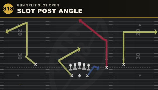 SLOT POST ANGLE from Gun Split Slot Open