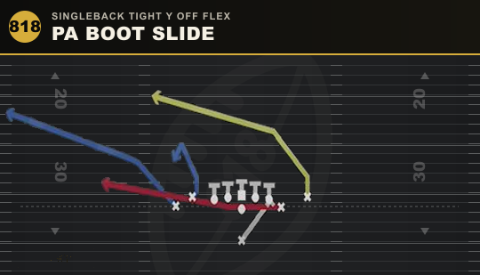 PA BOOT SLIDE from Singleback Tight Y Off Flex