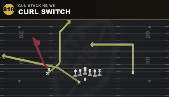 CURL SWITCH from Gun Stack HB Wk