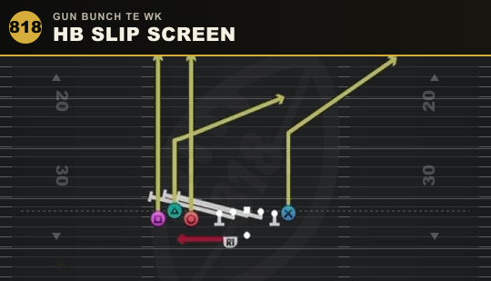 HB SLIP SCREEN from Gun Bunch TE Wk