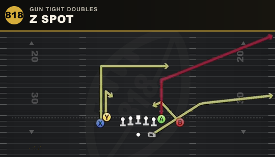 Z SPOT from Gun Tight Doubles