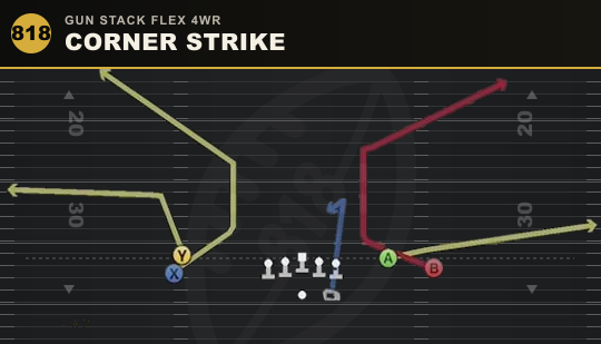 CORNER STRIKE from Gun Stack Flex 4WR