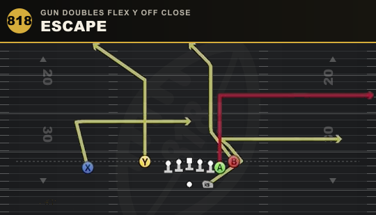 ESCAPE from Gun Doubles Flex Y Off Close