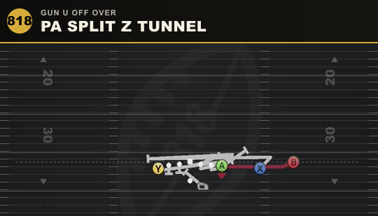 PA SPLIT Z TUNNEL from Gun U Off Over