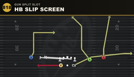 HB SLIP SCREEN from Gun Split Slot