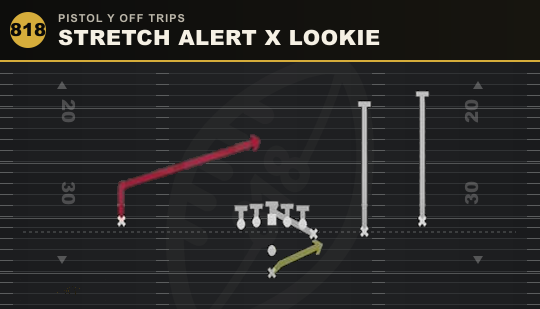 STRETCH ALERT X LOOKIE from Pistol Y Off Trips