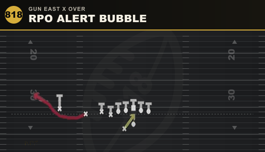 RPO ALERT BUBBLE from Gun East X Over