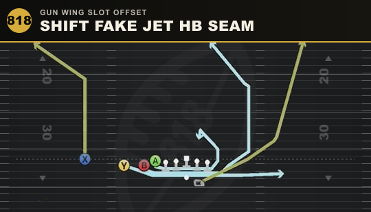 SHIFT FAKE JET HB SEAM from Gun Wing Slot Offset