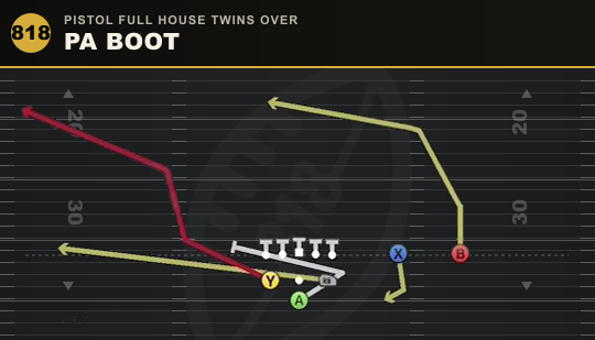 PA BOOT from Pistol Full House Twins Over