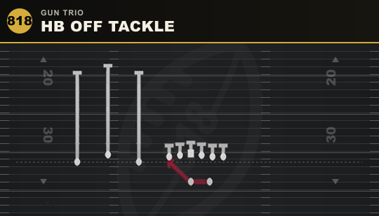 HB OFF TACKLE from Gun Trio