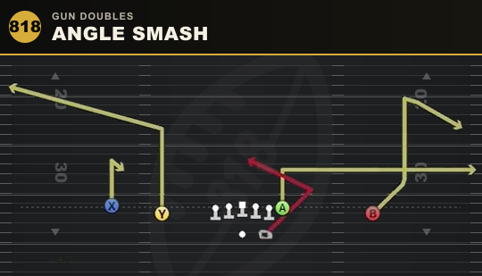 ANGLE SMASH from Gun Doubles