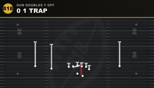 0 1 TRAP from Gun Doubles Y Off